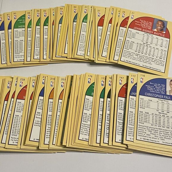 1990 NBA Hoops Basketball Cards Lot - 146 Cards Vintage - Picture 12 of 12